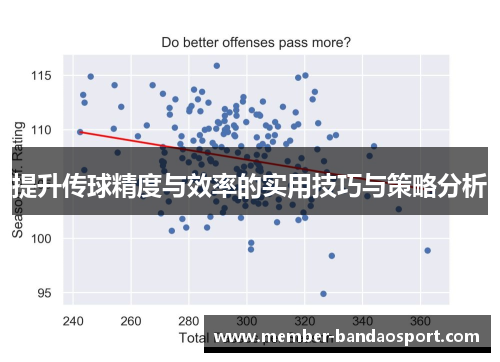 提升传球精度与效率的实用技巧与策略分析